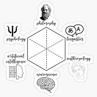 A Complete Guide to Studying Cognitive Science: Courses, Careers & Future Scope